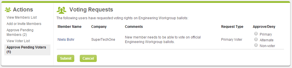 Screenshot of voting approval page